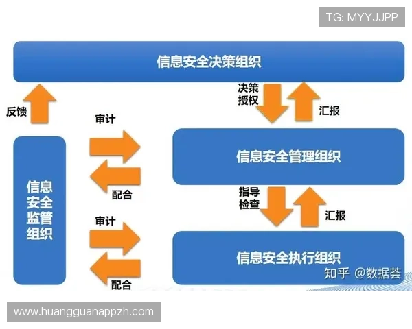 皇冠官方入口安全登录指南，保障您的账户信息安全与便捷体验