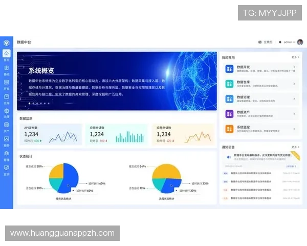 皇冠数字站：利用数字站点数据分析提升企业市场竞争力的方法