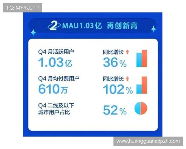 皇冠集团网址合作伙伴入口，方便合作企业快速访问合作相关的资源和信息