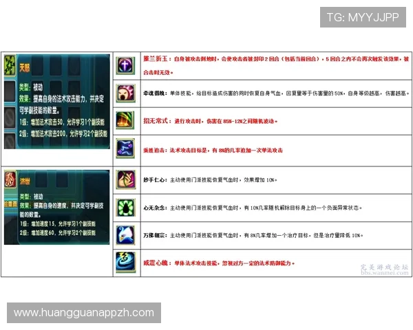 皇冠游戏网址2026最新版本上线,提供丰富多样的游戏选择与优质服务 皇冠游戏网址2026最新版本上线,提供丰富多样的游戏选择与优质服务